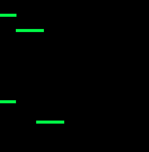 Speaking flat lines. <br> <a href='https://editor.p5js.org/kkii00ss.zzz/sketches/JJUu11XTK'> https://editor.p5js.org/kkii00ss.zzz/sketches/JJUu11XTK