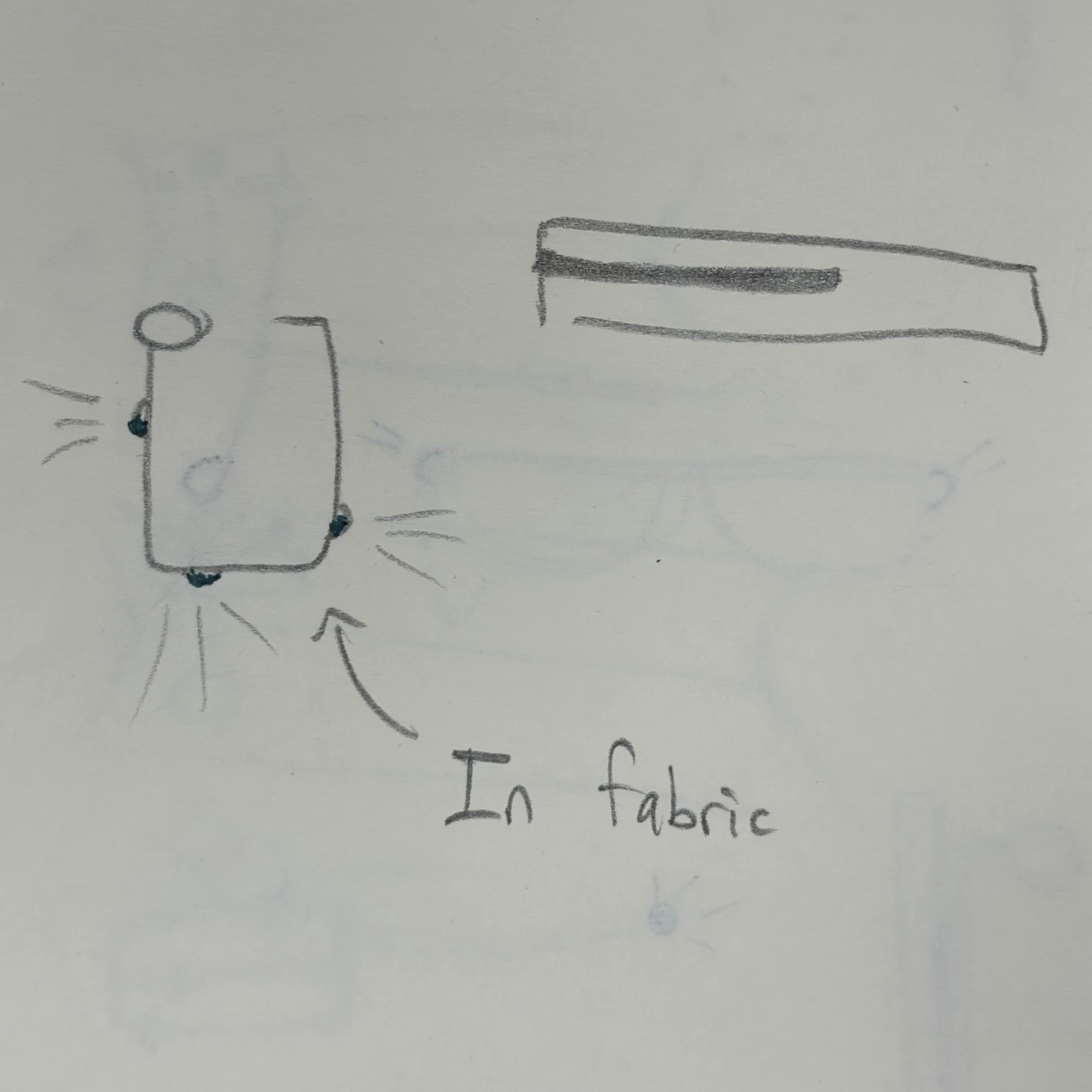 The circuit of the fabric waist accessory. The ground would be on the belt connected with
                conductive tape.